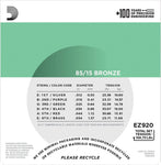 D'Addario EZ920 85/15 Bronze Medium Light Acoustic Guitar Strings - Braganzas